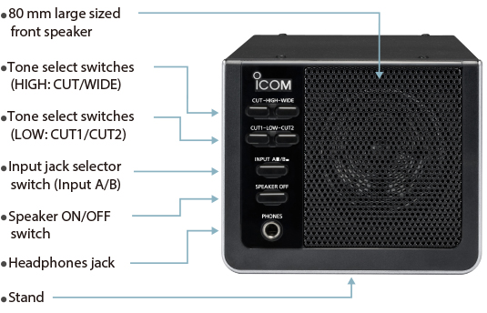 Icom SP-41 External Speaker  **IN STOCK**
