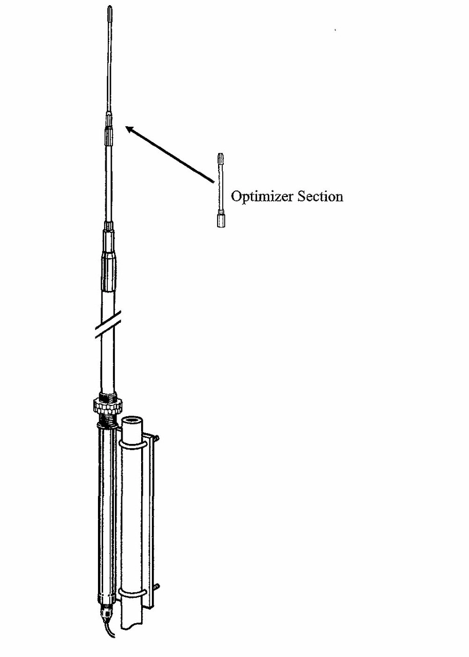 Solarcon MaxOptimizer 10/11 meter - NEW MODEL - REPLACES IMAX 2000 Free Lower 48 Ship