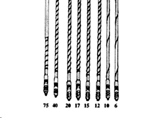 RadCom RCS5KT Mini 5 Pack Kit 10,15,20,40,75 Mini Ham Stick Made in USA 